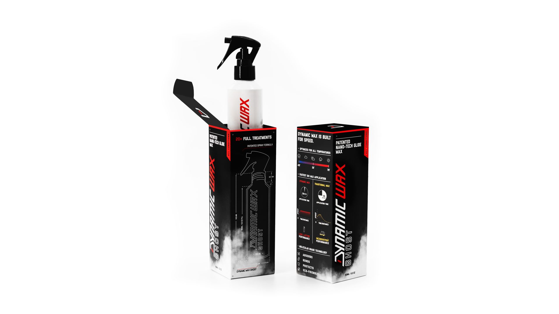 Dynamic Wax bottle with retail box packaging